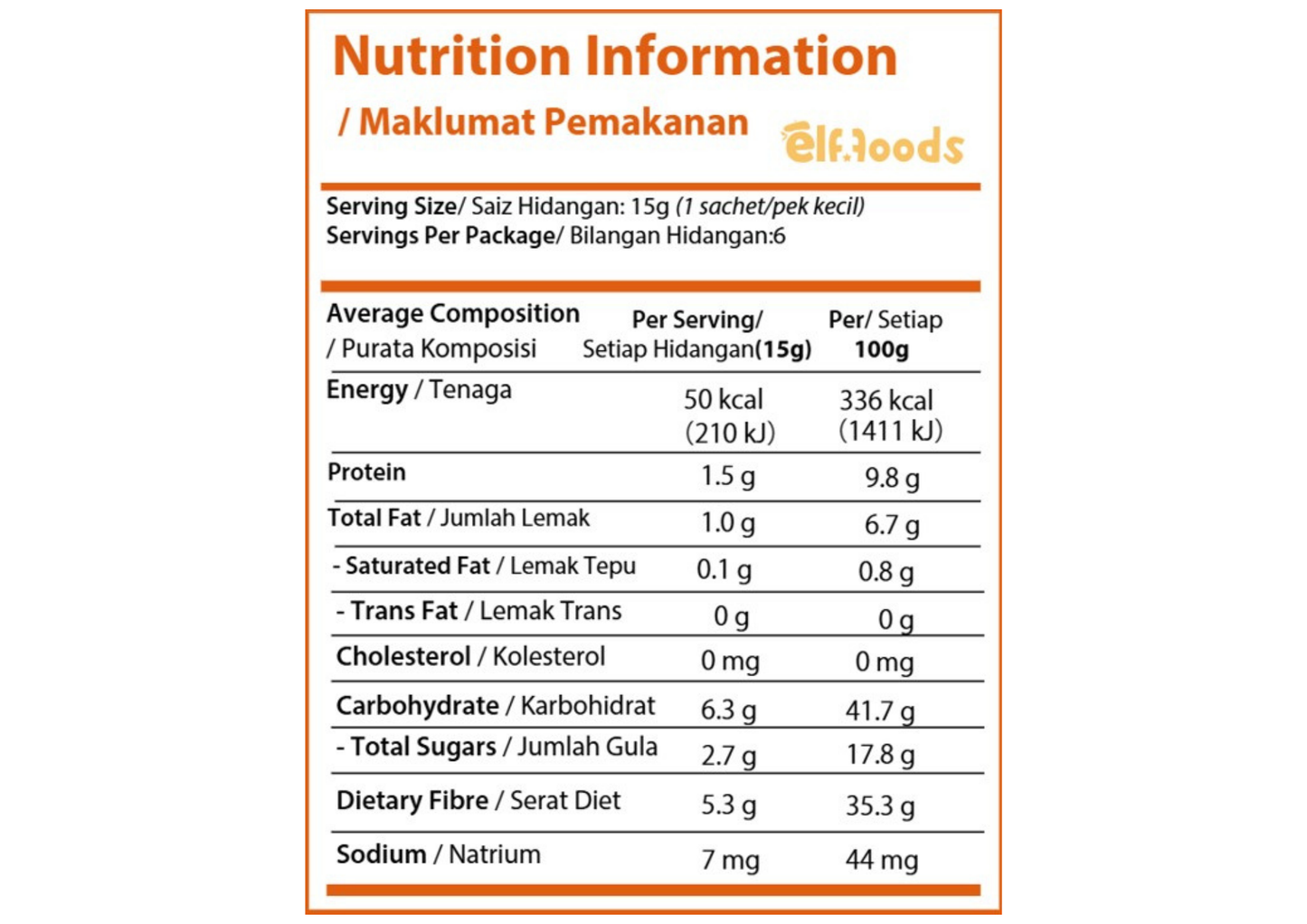 LungLuLu Nutrition information label, nutrition facts. Elf Foods, Souper Elf, Elffoods