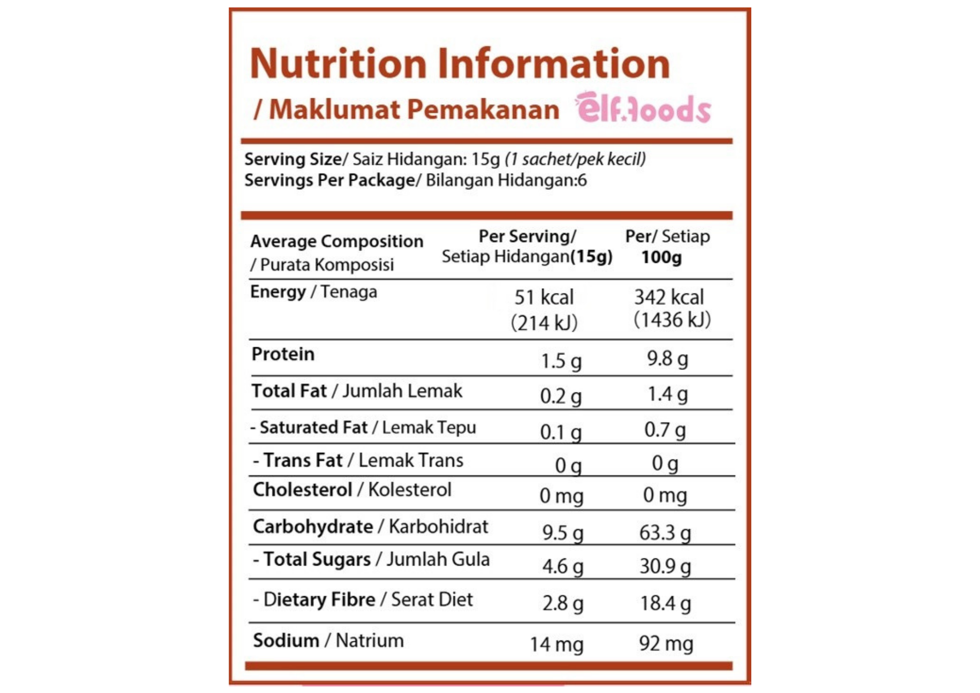 Mighty Mini Nutrition facts information, Souper Elf, Elf Foods