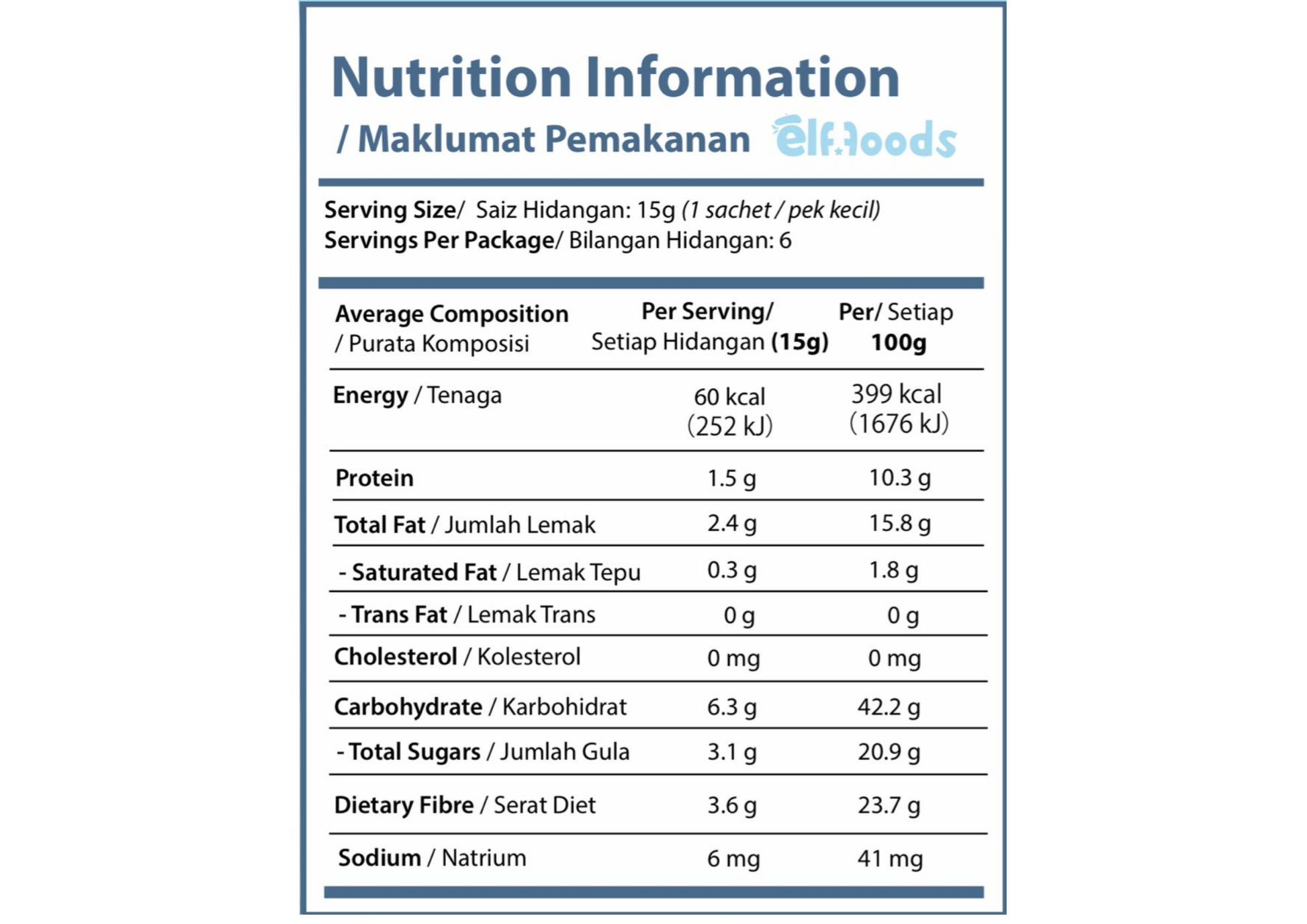 Thinkie Pop Nutrition information label for a product with details on energy, fat, protein, carbohydrates, and sodium content. Souper Elf, Elf Foods