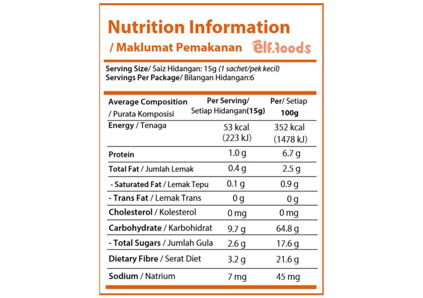 Yummy Tummy Nutrition information label, nutrition facts, Souper Elf, Elf Foods, Elffoods